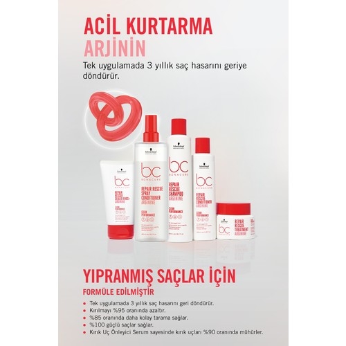 Schwarzkopf - Bc Clean Acil Kurtarma Sprey Saç Kremi 400Ml (1)