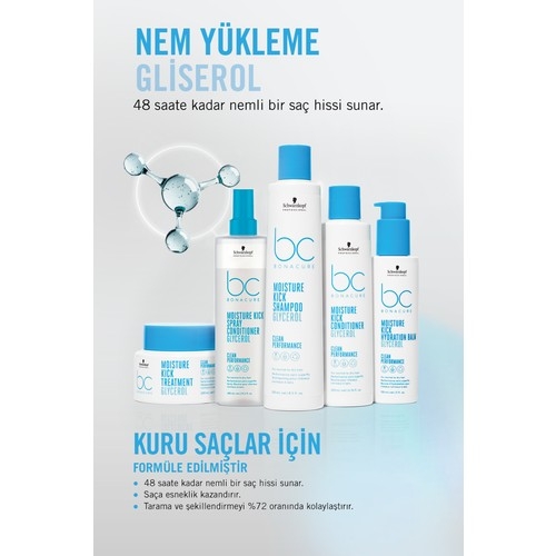 Schwarzkopf - Bc Clean Nem Yükleme Şampuanı 250 Ml (1)